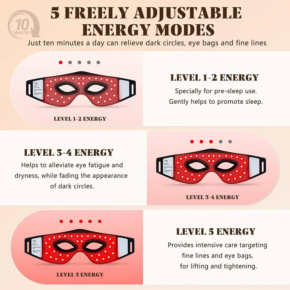 LED Eye Mask Red Infrared Light Therapy
