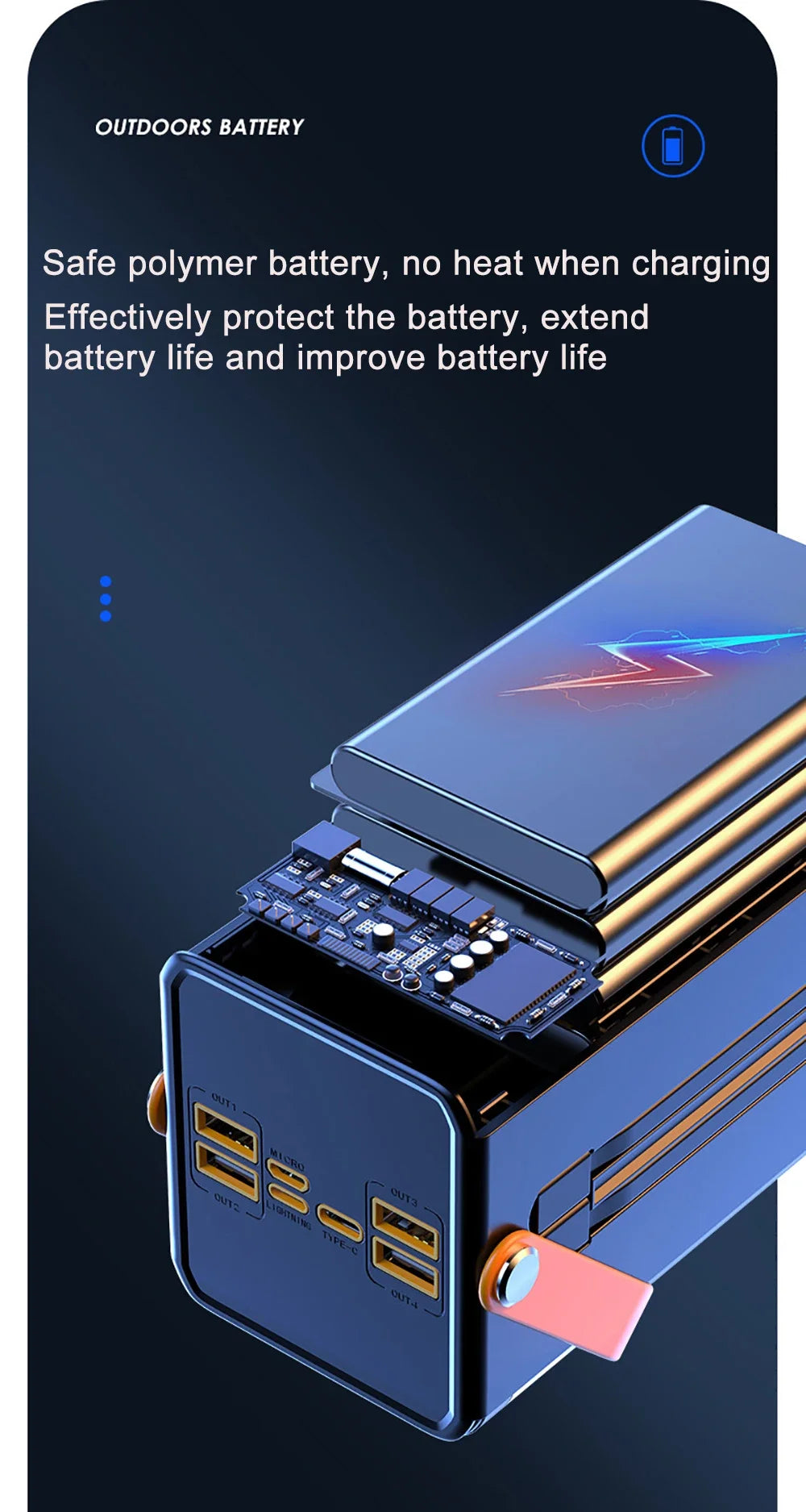 120w Fast Charging Power Bank 30000mah Portable Station - product image 18