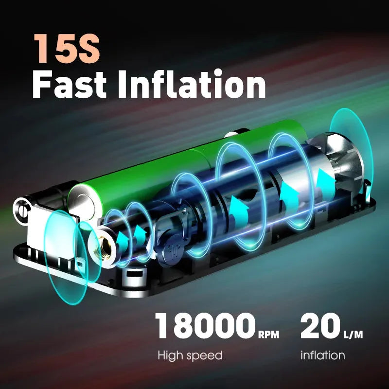Rechargeable Air Pump Tire Inflator Portable Compressor Digital - product image 2