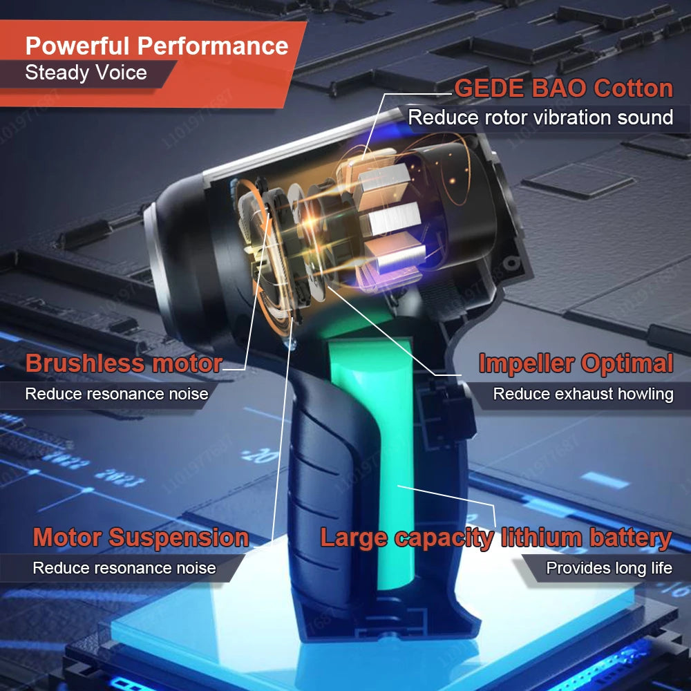 Portable Rechargeable Wireless Handheld Vacuum Cleaner – Car & Home