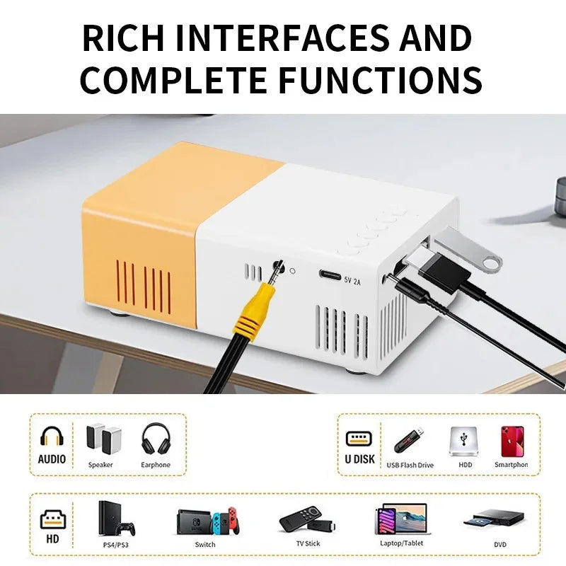 Mini Home Theater Projector Portable Video - product image 3