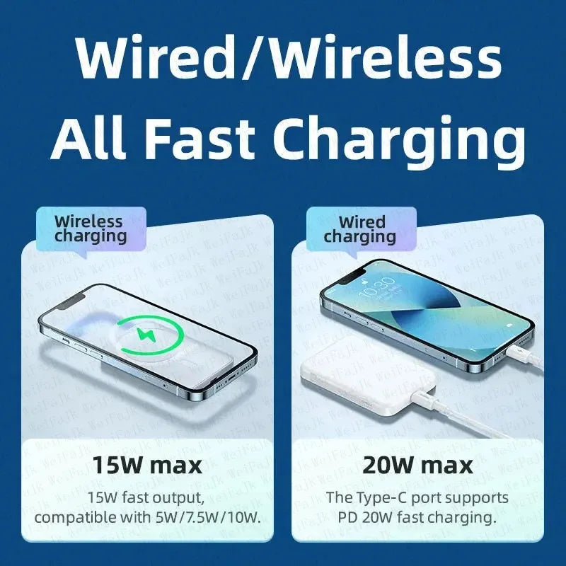 20000mah Magnetic Portable Charger 22 5w Fast Charging Power Bank - product image 5