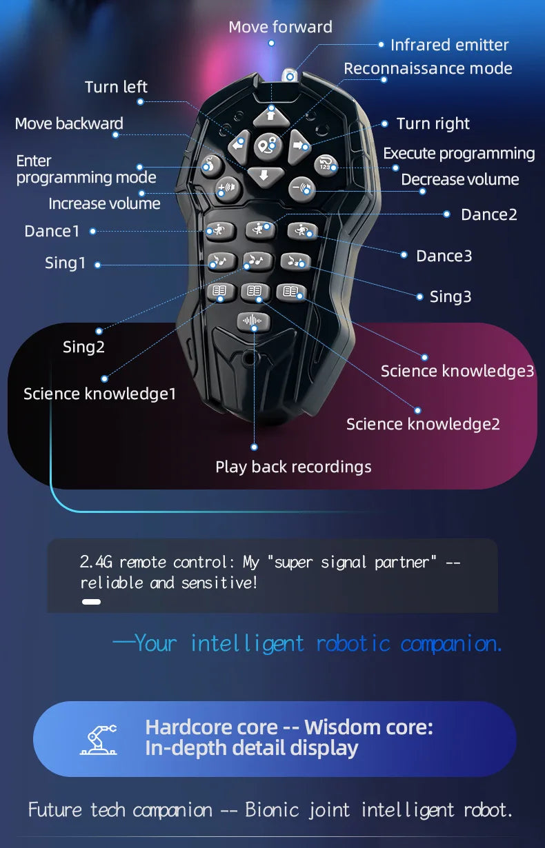 Interactive Remote Control Robot with Gesture Sensing