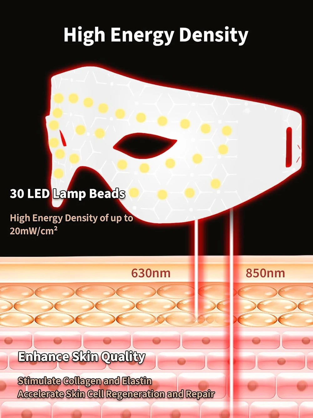 LED Eye Mask Red Infrared Light Therapy