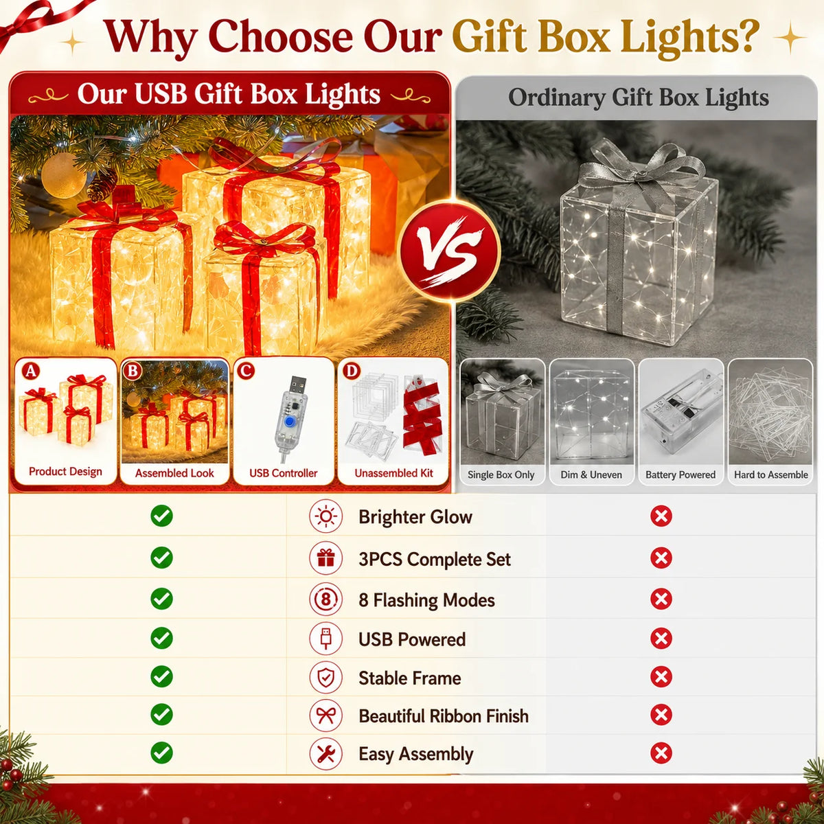 Christmas Lights Gift Box 3pcs LED Presents with 8 Modes - product image 7